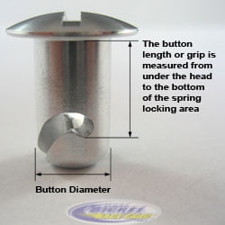 A measuring tool