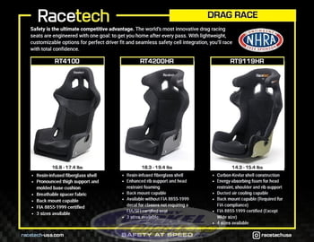 Racetech 4200 Head Restraint Seat
